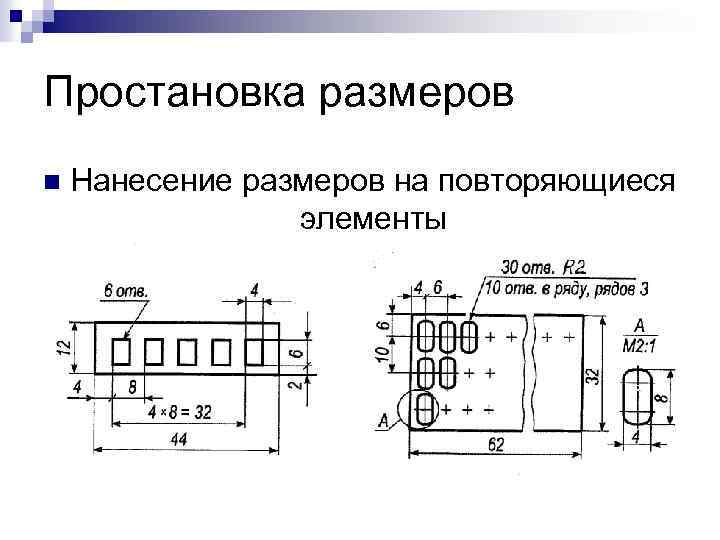 Обозначение овала на чертеже