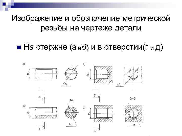 Метрическая резьба на чертеже