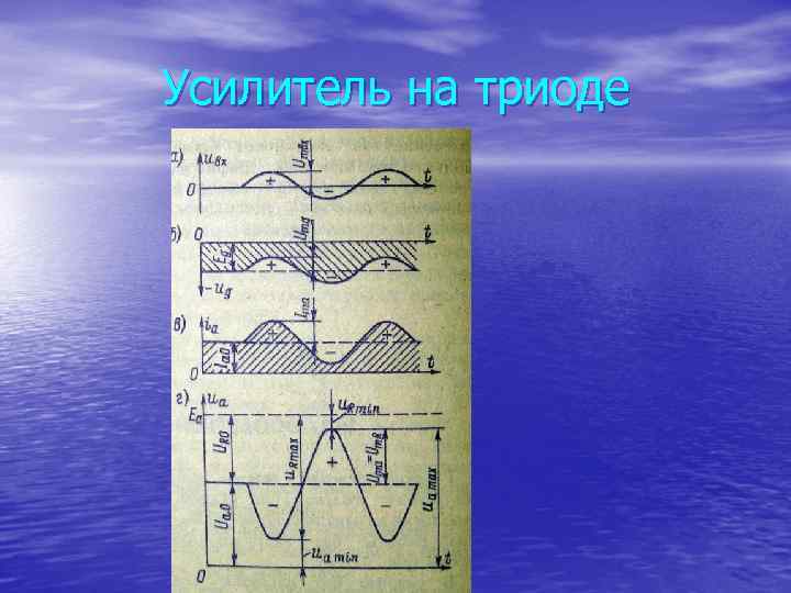 Усилитель на триоде 