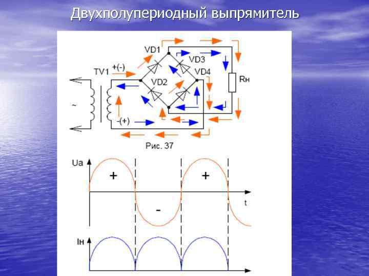Двухполупериодный выпрямитель 