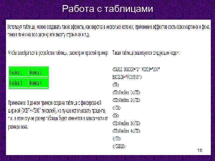 Работа с таблицами 15 