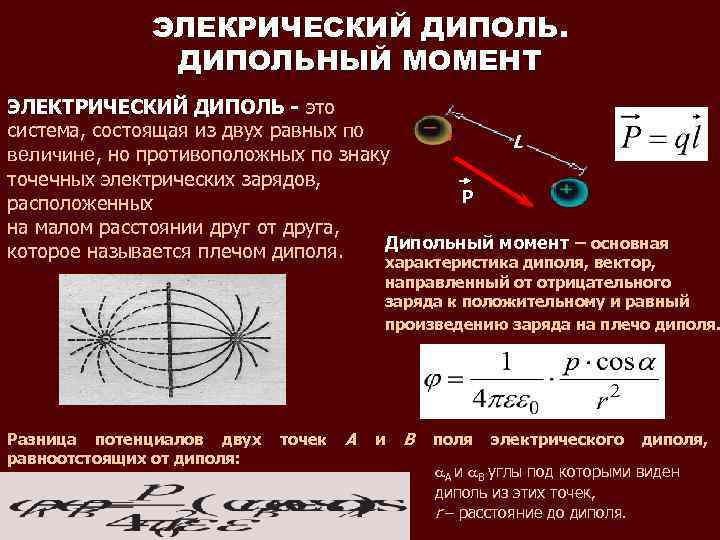 Точечный электрический заряд