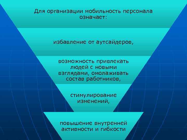 Для организации мобильность персонала означает: избавление от аутсайдеров, возможность привлекать людей с новыми взглядами,