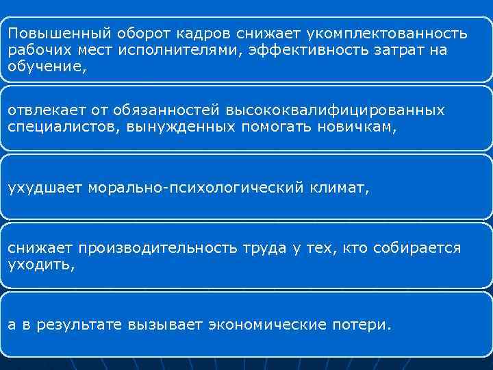 Повышенный оборот кадров снижает укомплектованность рабочих мест исполнителями, эффективность затрат на обучение, отвлекает от
