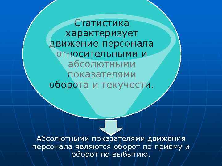 Статистика характеризует движение персонала относительными и абсолютными показателями оборота и текучести. Абсолютными показателями движения