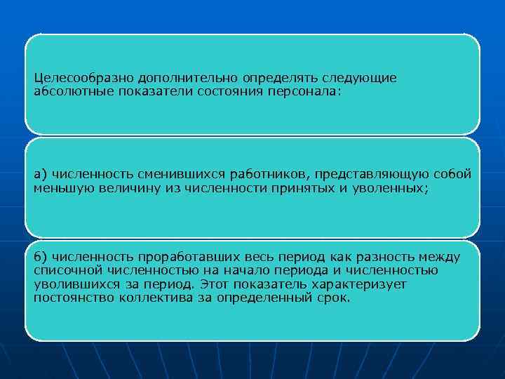 Целесообразно дополнительно определять следующие абсолютные показатели состояния персонала: а) численность сменившихся работников, представляющую собой