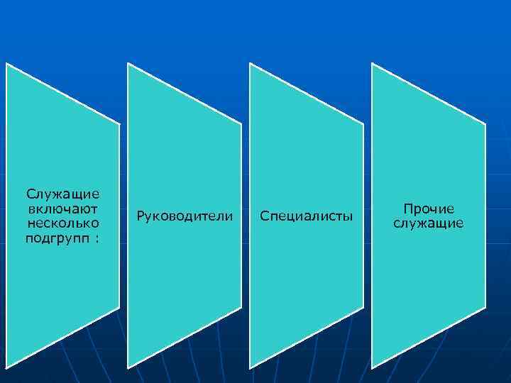 Служащие включают несколько подгрупп : Руководители Специалисты Прочие служащие 