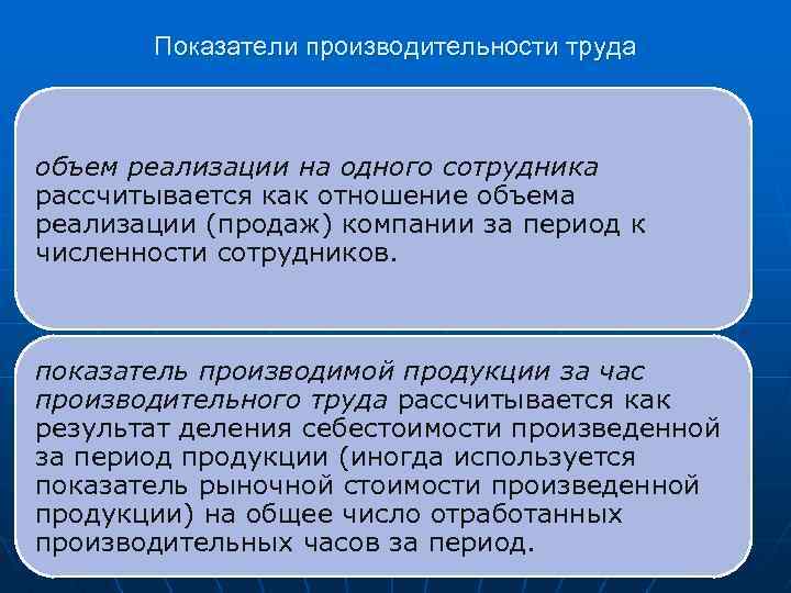 Показатели производительности труда объем реализации на одного сотрудника рассчитывается как отношение объема реализации (продаж)