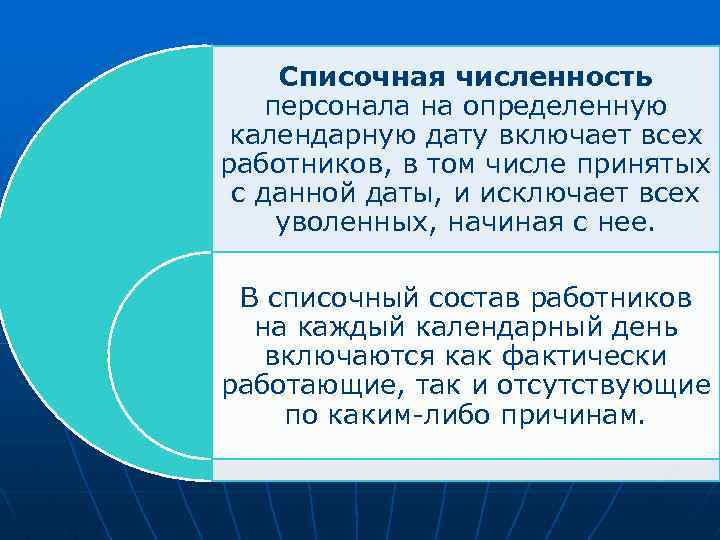 Списочная численность персонала на определенную календарную дату включает всех работников, в том числе принятых