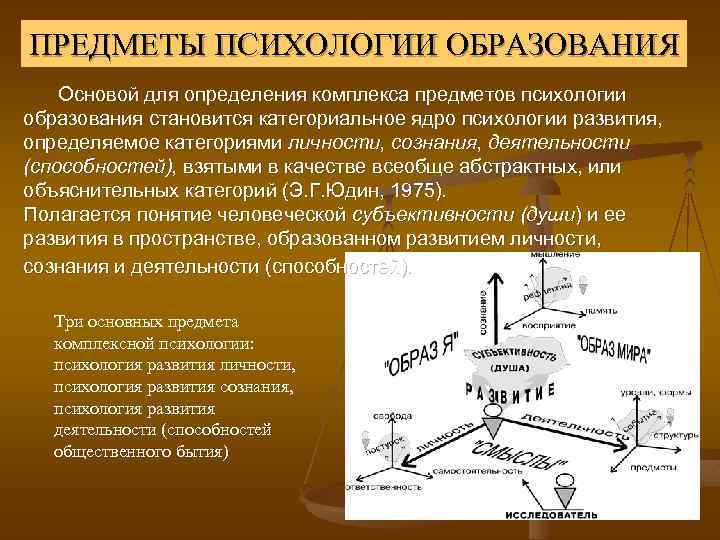 Комплекс определенный