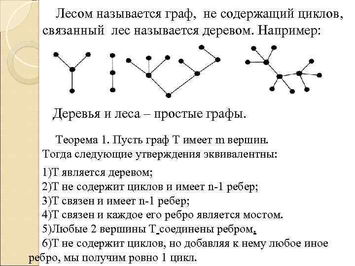 Графы содержащие цикл