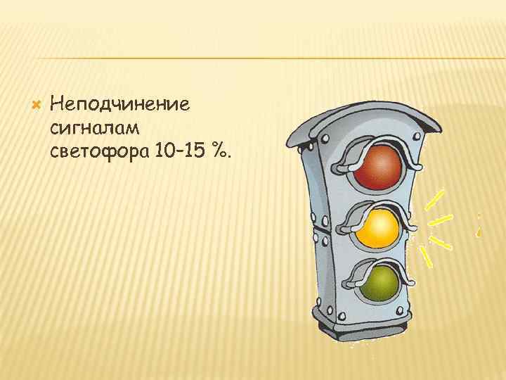  Неподчинение сигналам светофора 10– 15 %. 