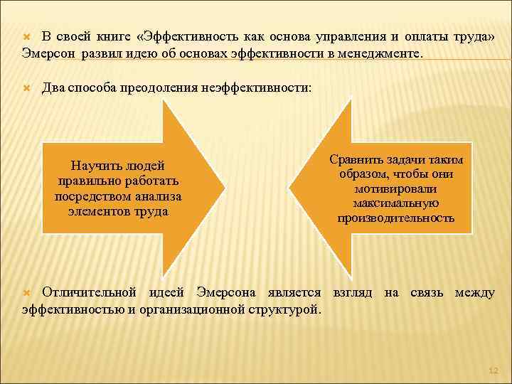 Реферат: Философский подход к науке управления Г. Эмерсона и его