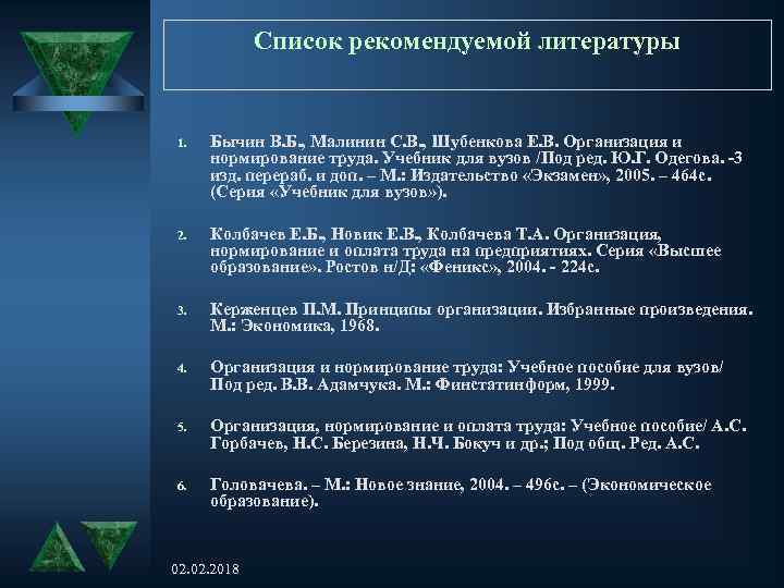 Список рекомендуемой литературы 1. Бычин В. Б. , Малинин С. В. , Шубенкова Е.