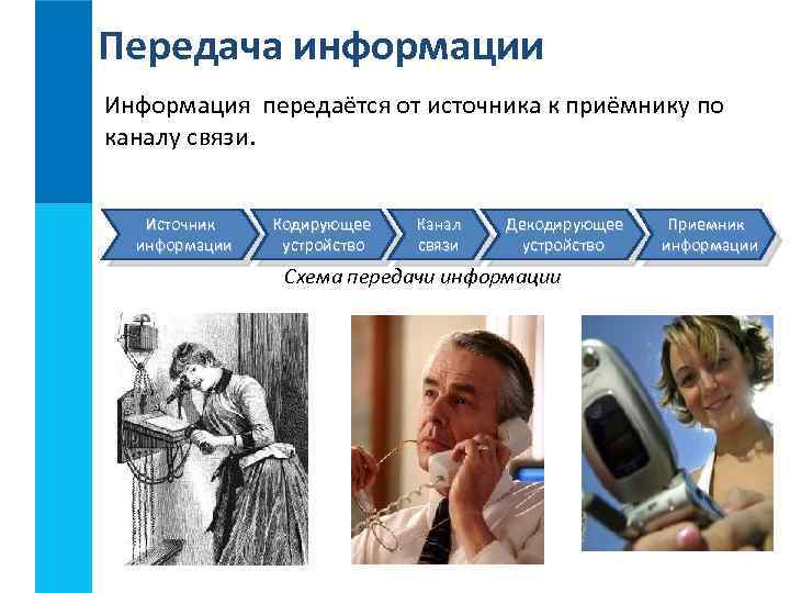 Передача информации Информация передаётся от источника к приёмнику по каналу связи. Источник информации Кодирующее