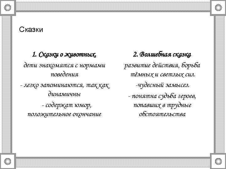 Сказки 1. Сказки о животных. дети знакомятся с нормами поведения - легко запоминаются, так