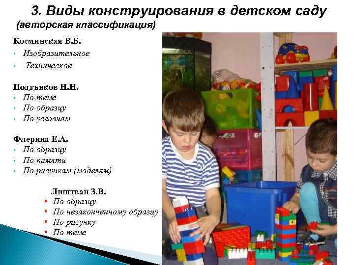 3. Виды конструирования в детском саду (авторская классификация) Косминская В. Б. • Изобразительное •