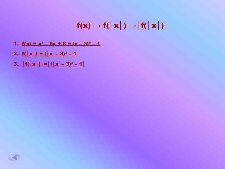 f(x) → f(│x│) →│f(│x│)│ 1. f(x) = x² – 6 x + 8 =