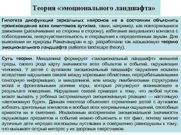 Теория «эмоционального ландшафта» Гипотеза дисфункций зеркальных нейронов не в состоянии объяснить происхождение всех симптомов