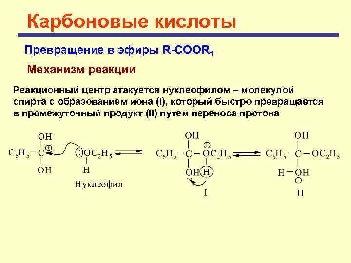Карбоновые кислоты Превращение в эфиры R-COOR 1 Механизм реакции Реакционный центр атакуется нуклеофилом –