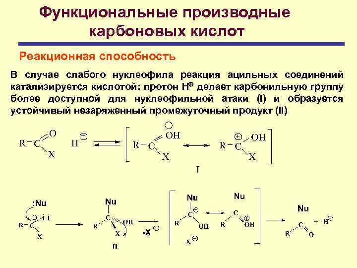 Производные карбоновых кислот 10 класс