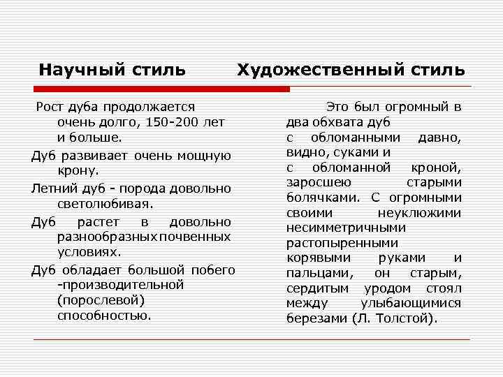 Научный стиль Рост дуба продолжается очень долго, 150 -200 лет и больше. Дуб развивает