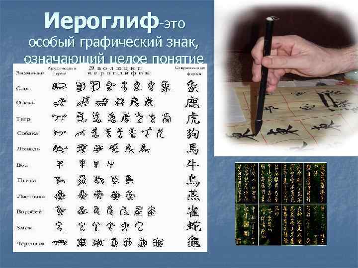 Иероглиф-это особый графический знак, означающий целое понятие 
