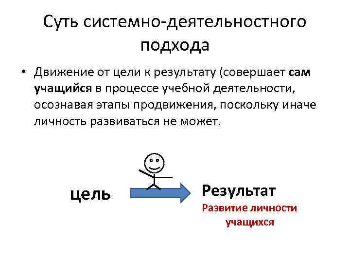 Суть системно-деятельностного подхода • Движение от цели к результату (совершает сам учащийся в процессе