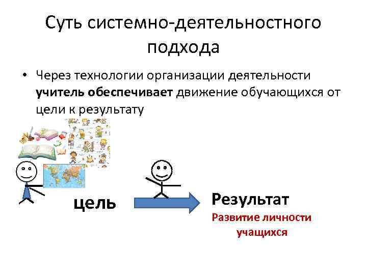 Суть системно-деятельностного подхода • Через технологии организации деятельности учитель обеспечивает движение обучающихся от цели