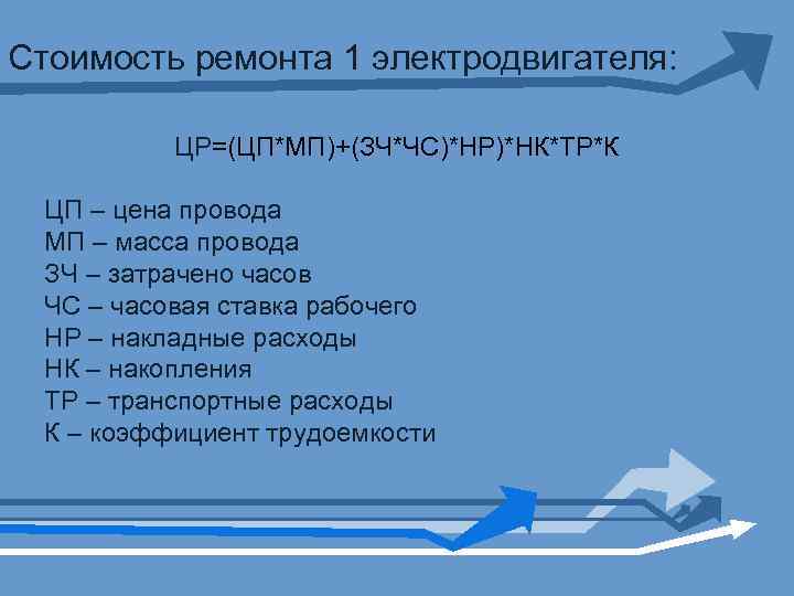 Стоимость ремонта 1 электродвигателя: ЦР=(ЦП*МП)+(ЗЧ*ЧС)*НР)*НК*ТР*К ЦП – цена провода МП – масса провода ЗЧ