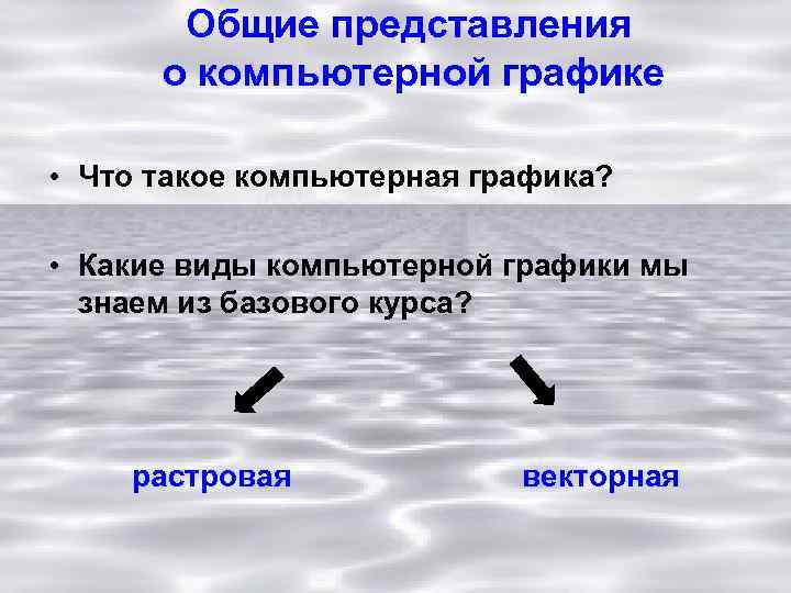 Общие представления о компьютерной графике • Что такое компьютерная графика? • Какие виды компьютерной