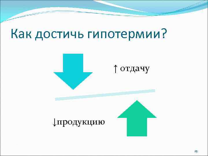 Как достичь гипотермии? ↑ отдачу ↓продукцию 25 