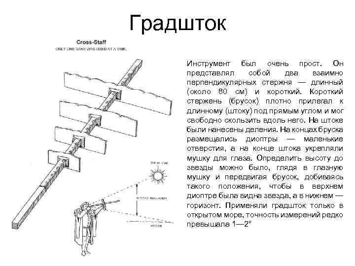 Градшток Инструмент был очень прост. Он представлял собой два взаимно перпендикулярных стержня — длинный