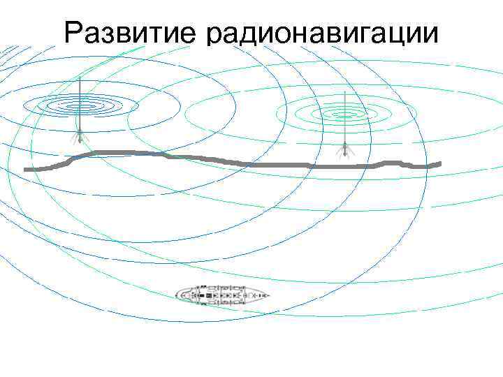 Развитие радионавигации 