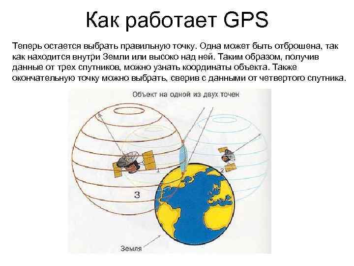 Как работает GPS Теперь остается выбрать правильную точку. Одна может быть отброшена, так как