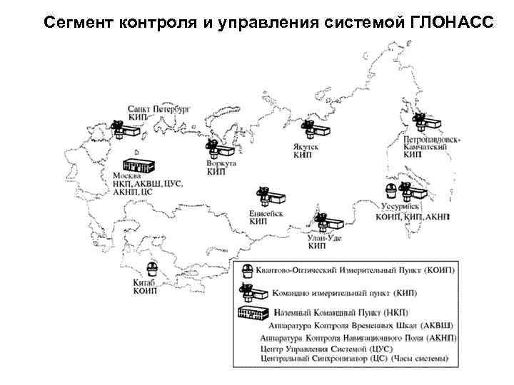 Карта россии глонасс