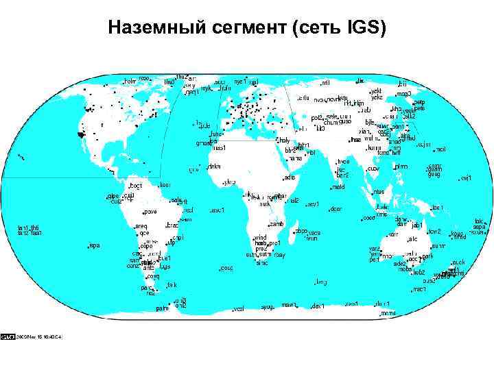 Наземный сегмент (сеть IGS) 