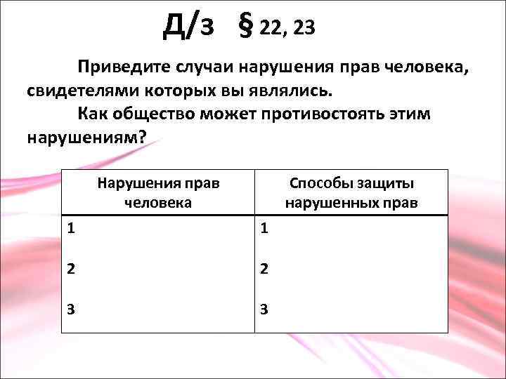 Д/з § 22, 23 Приведите случаи нарушения прав человека, свидетелями которых вы являлись. Как