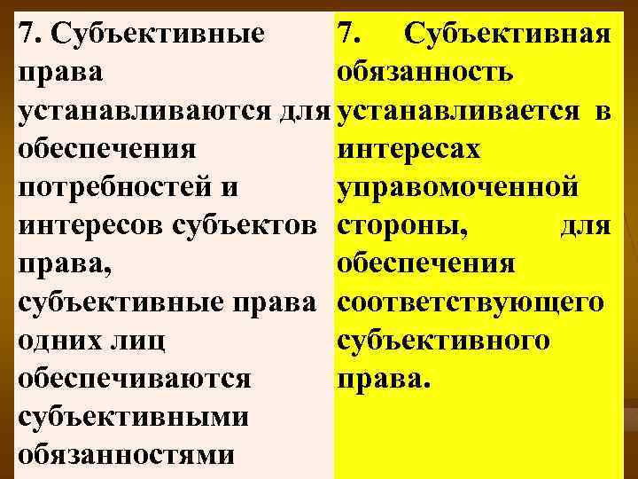 7. Субъективные 7. Субъективная права обязанность устанавливаются для устанавливается в обеспечения интересах потребностей и