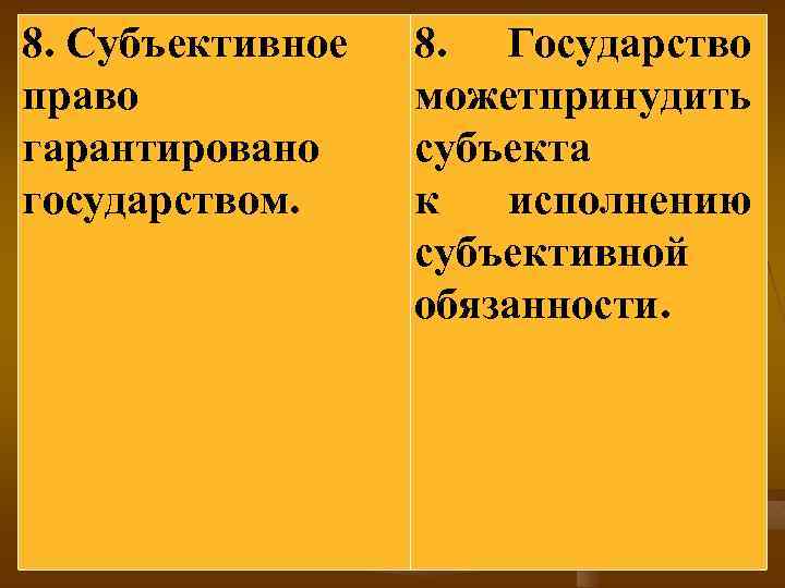 8. Субъективное право гарантировано государством. 8. Государство можетпринудить субъекта к исполнению субъективной обязанности. 