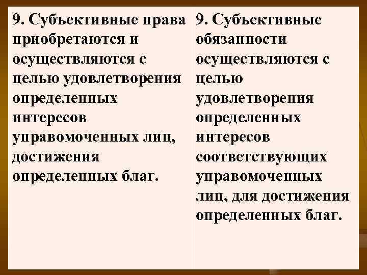 9. Субъективные права приобретаются и осуществляются с целью удовлетворения определенных интересов управомоченных лиц, достижения