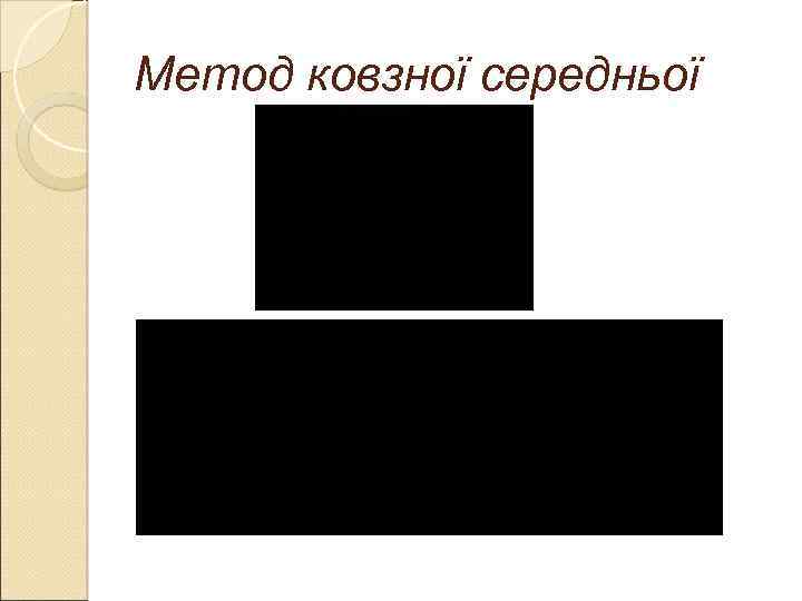 Метод ковзної середньої 