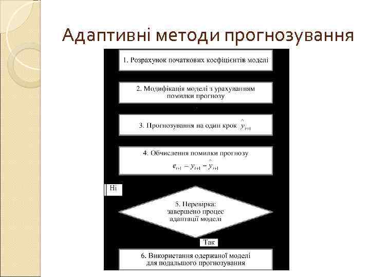 Адаптивні методи прогнозування 