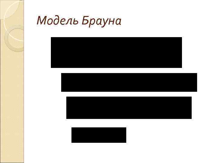 Модель Брауна 