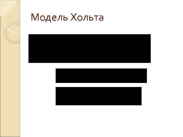 Модель Хольта 