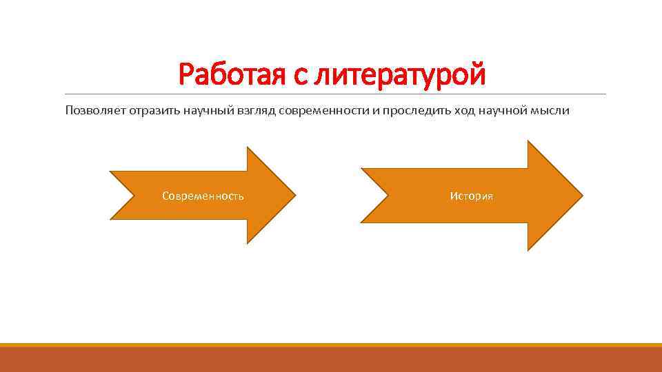 Работая с литературой Позволяет отразить научный взгляд современности и проследить ход научной мысли Современность