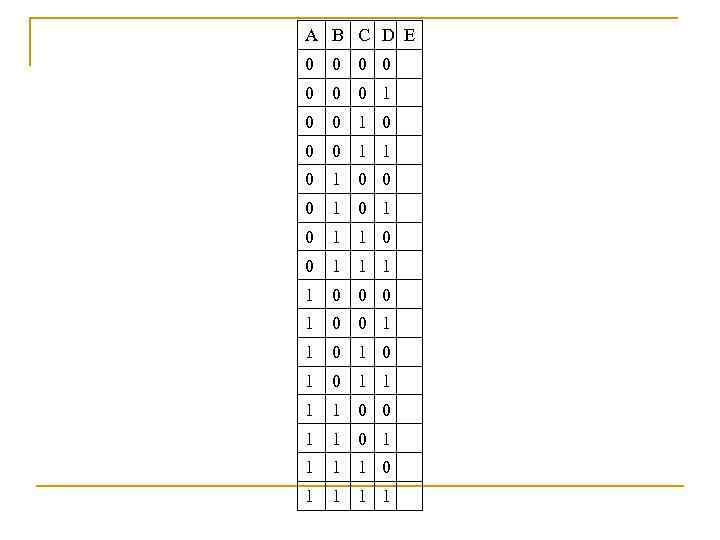 A B C D E 0 0 0 0 1 1 0 0 0