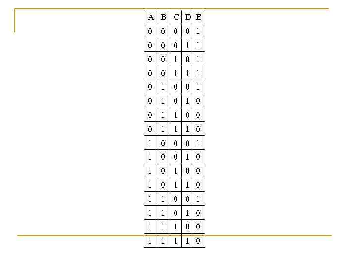 A B C D E 0 0 1 0 0 0 1 1 0
