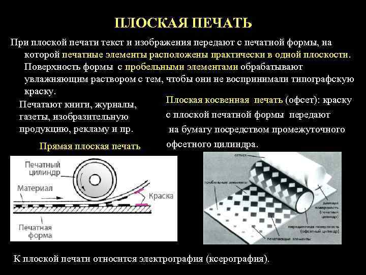 ПЛОСКАЯ ПЕЧАТЬ При плоской печати текст и изображения передают с печатной формы, на которой