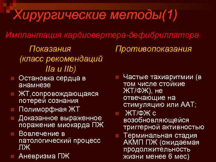 Хирургические методы(1) Имплантация кардиовертера-дефибриллятора Показания (класс рекомендаций IIa и IIb) n n n Противопоказания